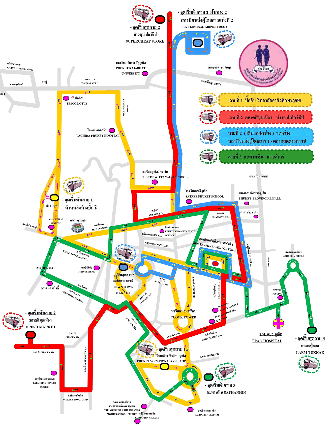 ソンテウ路線図